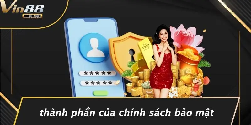 CHÍNH SÁCH BẢO MẬT 1 Thành Phần Của Chính Sách Bảo Mật
